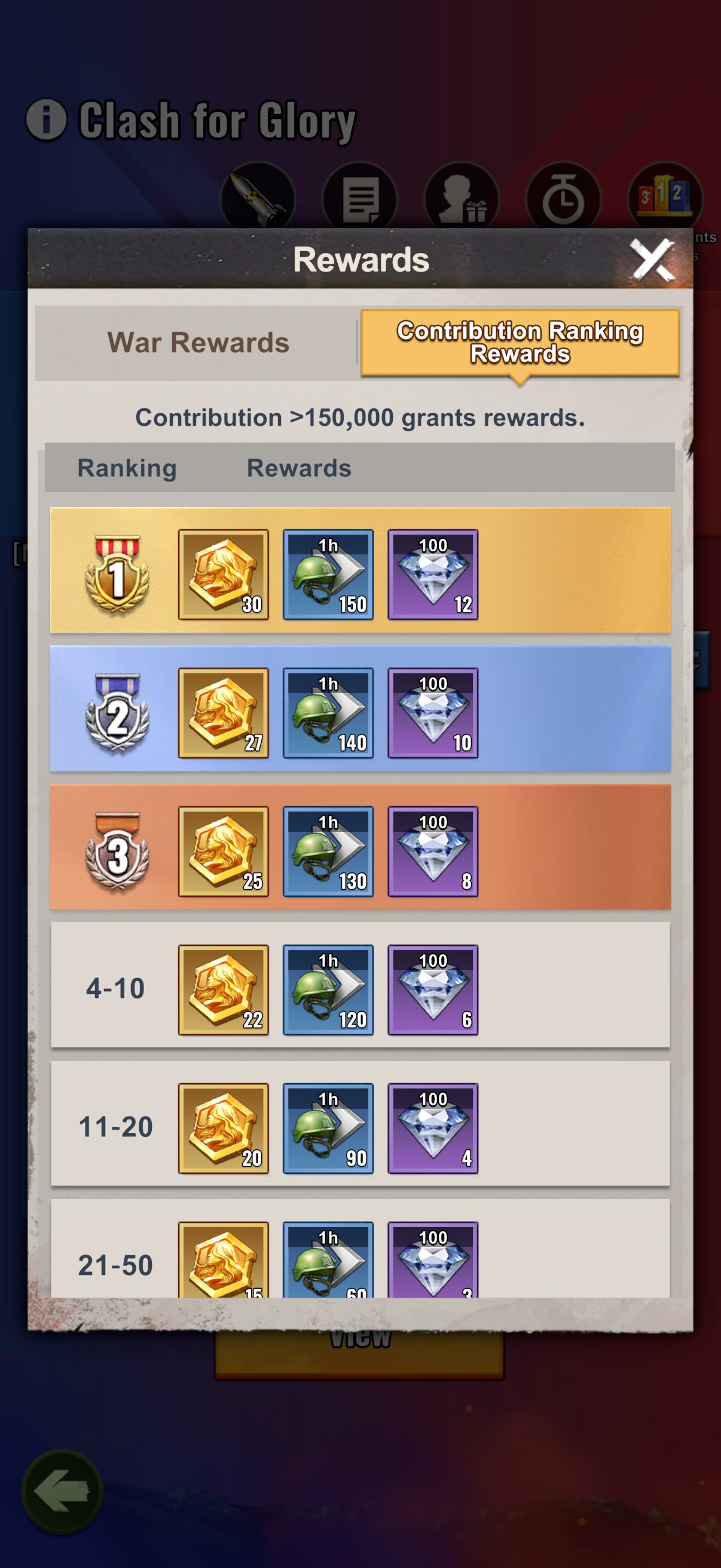 Umbral de recompensas de clasificación de Clash for Glory