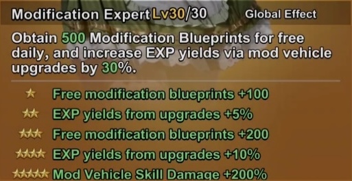 Mia hero upgrade screen